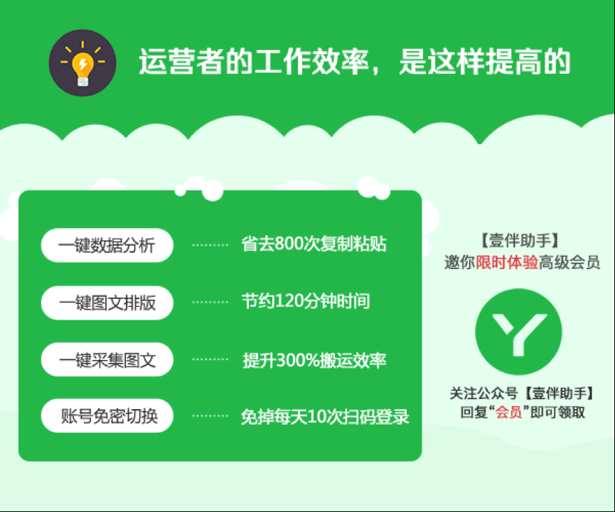 今天,你10w+了吗?揭秘运营常用的14大神器